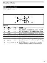 Preview for 43 page of Sony DPS-V55 Manual