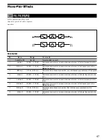 Preview for 47 page of Sony DPS-V55 Manual