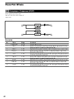 Preview for 48 page of Sony DPS-V55 Manual