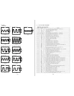 Предварительный просмотр 20 страницы Sony DPS-V55 Service Manual