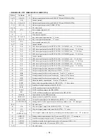 Предварительный просмотр 22 страницы Sony DPS-V55 Service Manual