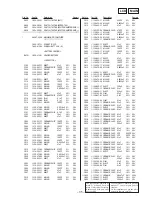 Предварительный просмотр 27 страницы Sony DPS-V55 Service Manual