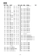 Предварительный просмотр 28 страницы Sony DPS-V55 Service Manual