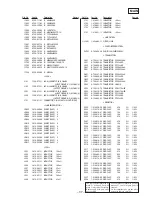 Предварительный просмотр 29 страницы Sony DPS-V55 Service Manual