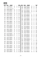 Предварительный просмотр 30 страницы Sony DPS-V55 Service Manual