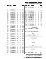 Предварительный просмотр 31 страницы Sony DPS-V55 Service Manual