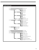 Preview for 5 page of Sony DPS-V55M Operating Instructions Manual