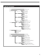 Preview for 25 page of Sony DPS-V55M Operating Instructions Manual