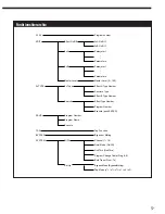 Предварительный просмотр 45 страницы Sony DPS-V55M Operating Instructions Manual