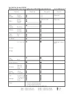 Предварительный просмотр 63 страницы Sony DPS-V55M Operating Instructions Manual