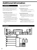 Preview for 28 page of Sony DPS-V77 Operating Instructions Manual