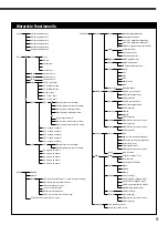 Preview for 35 page of Sony DPS-V77 Operating Instructions Manual