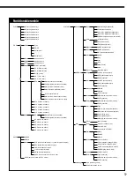 Preview for 65 page of Sony DPS-V77 Operating Instructions Manual