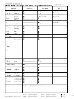 Preview for 92 page of Sony DPS-V77 Operating Instructions Manual