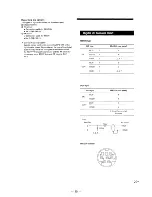 Preview for 15 page of Sony DPS-V77 Service Manual