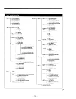 Preview for 16 page of Sony DPS-V77 Service Manual