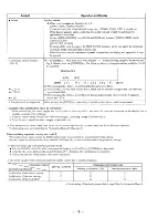 Preview for 18 page of Sony DPS-V77 Service Manual