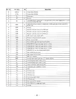 Preview for 23 page of Sony DPS-V77 Service Manual