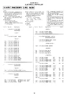 Preview for 32 page of Sony DPS-V77 Service Manual