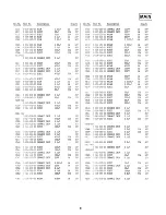 Preview for 33 page of Sony DPS-V77 Service Manual