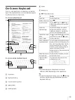 Preview for 19 page of Sony DPT-S1 User Manual