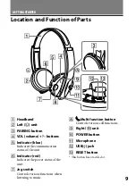 Preview for 9 page of Sony DR BT101 Operating Instructions Manual