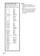 Предварительный просмотр 4 страницы Sony DR-BT101IK Operating Instructions Manual