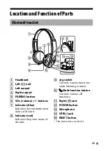 Предварительный просмотр 9 страницы Sony DR-BT101IK Operating Instructions Manual