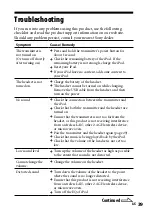 Предварительный просмотр 39 страницы Sony DR-BT101IK Operating Instructions Manual