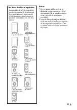 Предварительный просмотр 47 страницы Sony DR-BT101IK Operating Instructions Manual