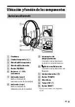 Предварительный просмотр 53 страницы Sony DR-BT101IK Operating Instructions Manual