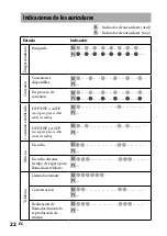 Предварительный просмотр 66 страницы Sony DR-BT101IK Operating Instructions Manual