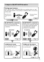 Preview for 5 page of Sony DR-BT10CX Operating Instructions Manual