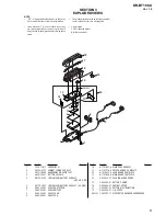 Preview for 9 page of Sony DR-BT10CX Service Manual