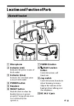 Preview for 9 page of Sony DR BT160IK Operating Instructions Manual