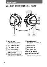 Предварительный просмотр 6 страницы Sony DR-BT20NX Operating Instructions Manual