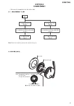 Preview for 3 page of Sony DR-BT21G - Stereo Bluetooth Headset; Neckband Style Service Manual