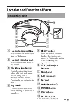 Preview for 9 page of Sony DR-BT21iK
DR-BT21G Operating Instructions Manual