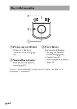 Preview for 10 page of Sony DR-BT21iK
DR-BT21G Operating Instructions Manual