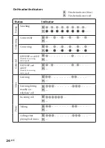 Preview for 26 page of Sony DR-BT21iK
DR-BT21G Operating Instructions Manual