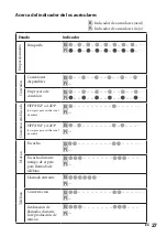 Preview for 67 page of Sony DR-BT21iK
DR-BT21G Operating Instructions Manual