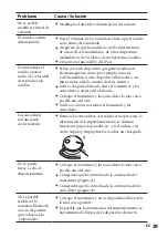 Preview for 79 page of Sony DR-BT21iK
DR-BT21G Operating Instructions Manual