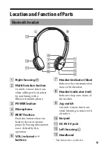 Предварительный просмотр 9 страницы Sony DR-BT22iK Operating Instructions Manual