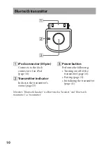 Предварительный просмотр 10 страницы Sony DR-BT22iK Operating Instructions Manual