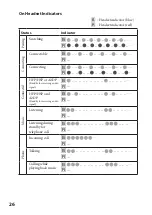 Предварительный просмотр 26 страницы Sony DR-BT22iK Operating Instructions Manual