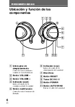 Preview for 32 page of Sony DR-BT30Q - Wireless Stereo Headset Operating Instructions Manual