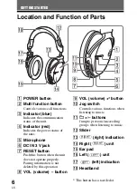 Preview for 6 page of Sony DR-BT50 - Stereo Bluetooth Headset Operating Instructions Manual