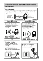 Preview for 31 page of Sony DR-BT50 - Stereo Bluetooth Headset Operating Instructions Manual