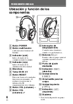 Preview for 32 page of Sony DR-BT50 - Stereo Bluetooth Headset Operating Instructions Manual