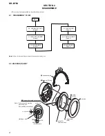 Preview for 4 page of Sony DR-BT50 - Stereo Bluetooth Headset Service Manual